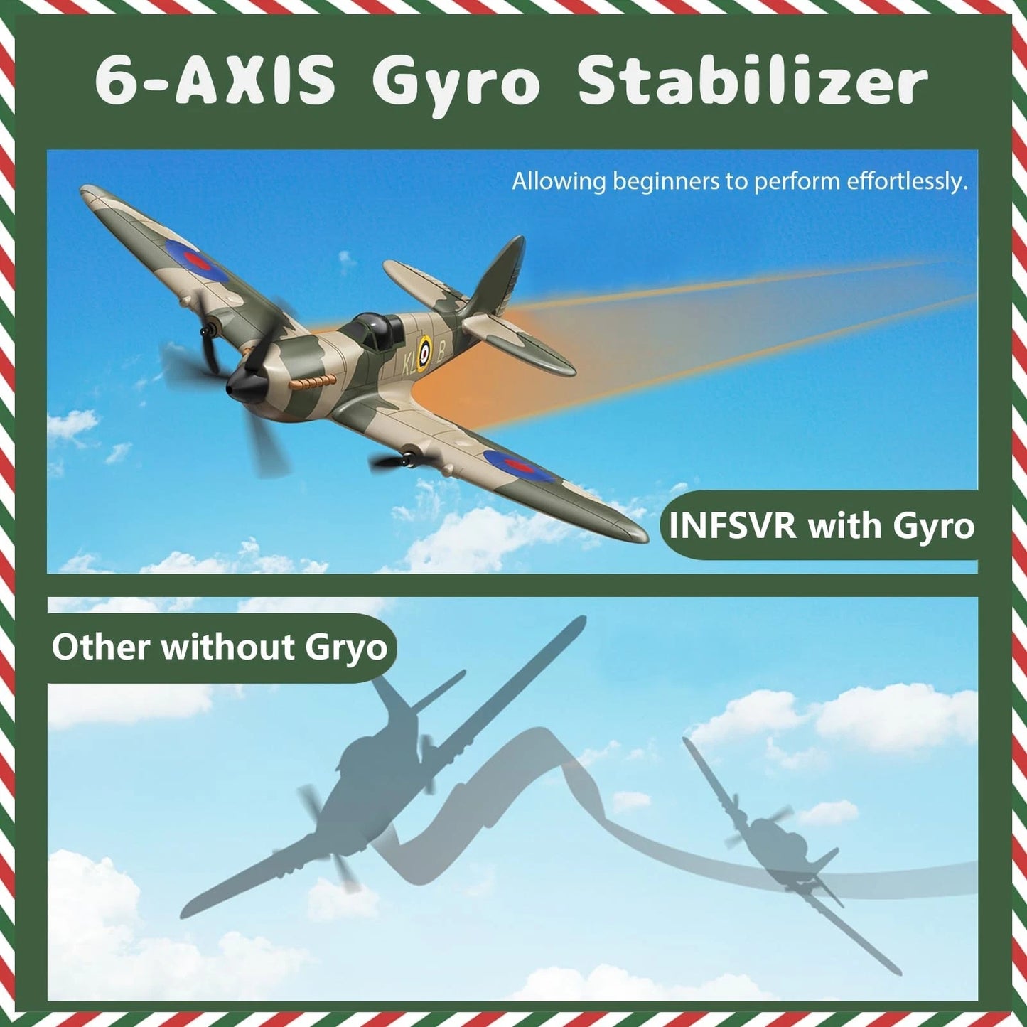 3-Channel RC Airplane with 6-Axis Gyro Stabilization - RTF Beginner Remote Control Jet