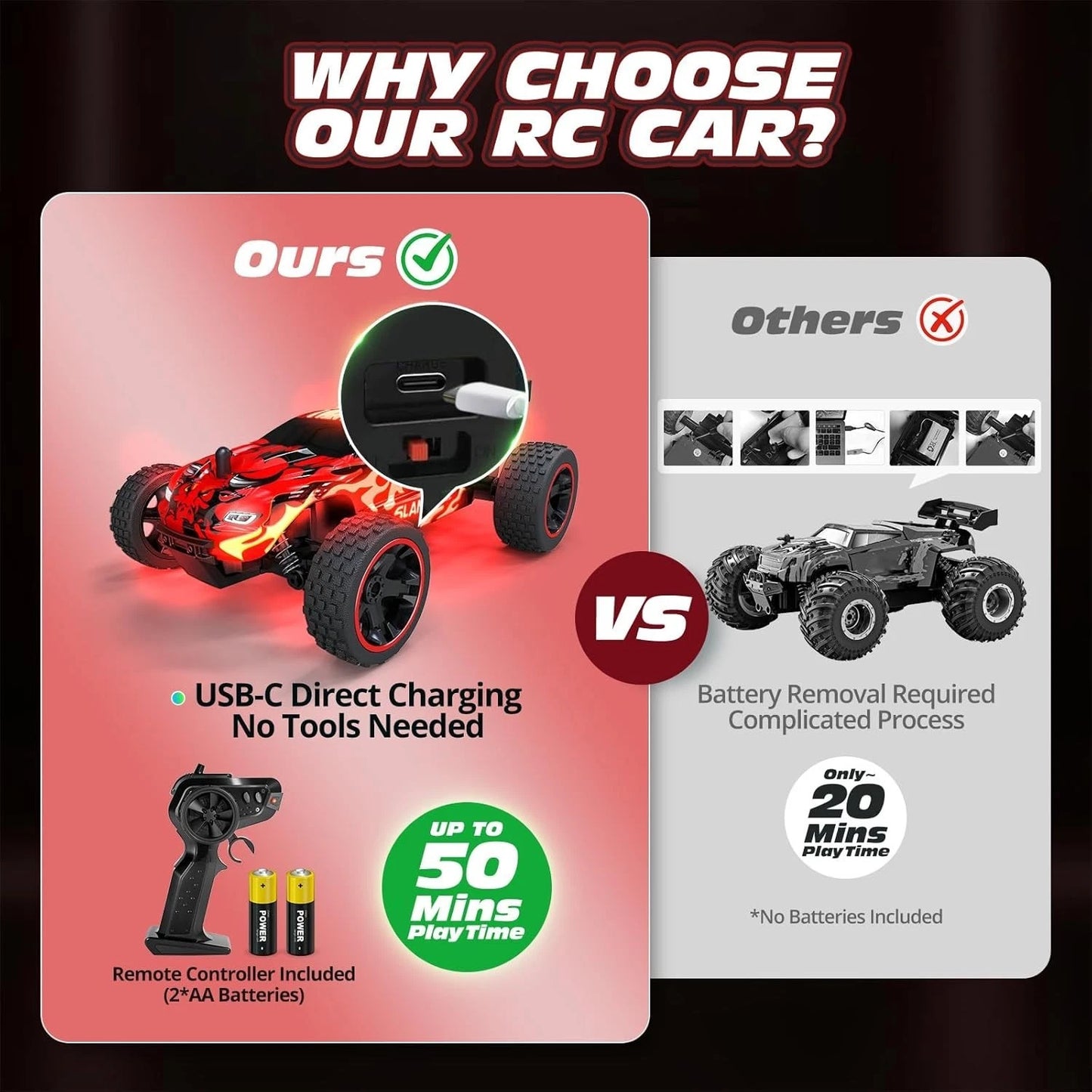 1/18 Scale 4x4 Off-Road RC Truck with LED Lights and USB-C Charging