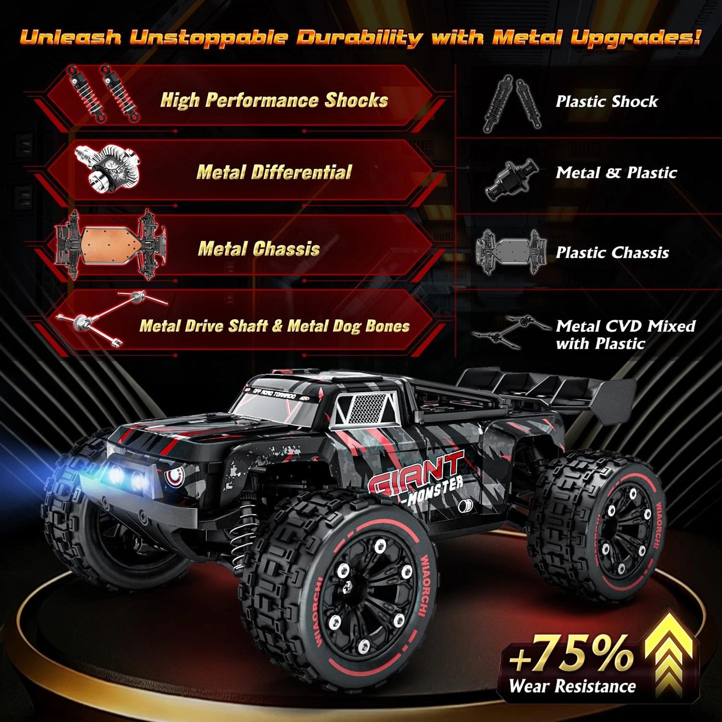 1/14 Scale 4WD Brushless RC Monster Truck - High-Speed Off-Road Hobby Grade RC Car